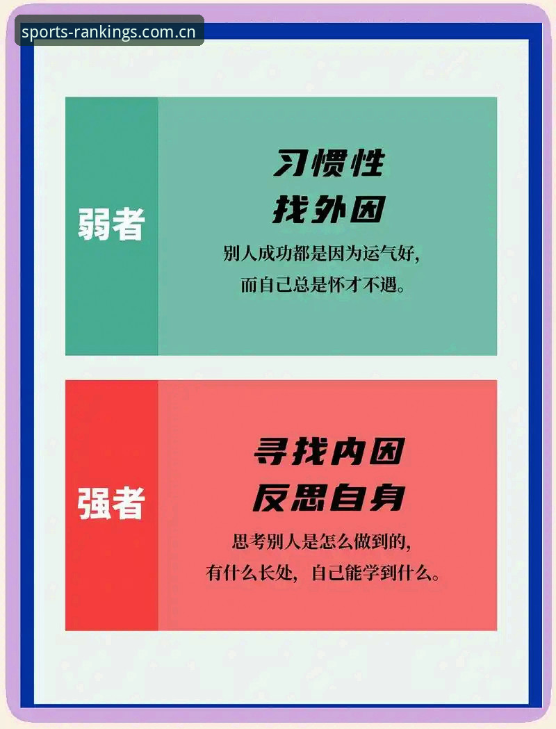 7个排行榜前十名我们有真正实力常见问题，一次说透不绕弯
